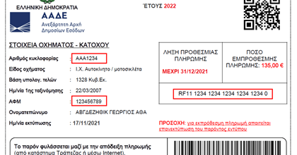 Τέλη κυκλοφορίας 2022: Δίμηνη παράταση για πληρωμή και ακινησία